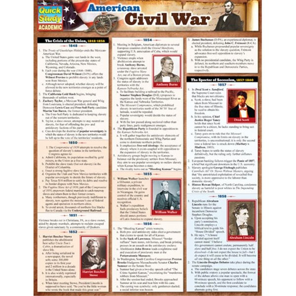 Barcharts American Civil War Quickstudy Easel 9781423224846